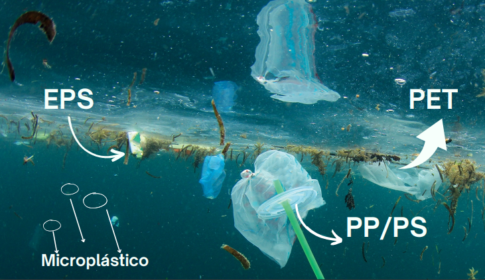 Plásticos nos oceanos